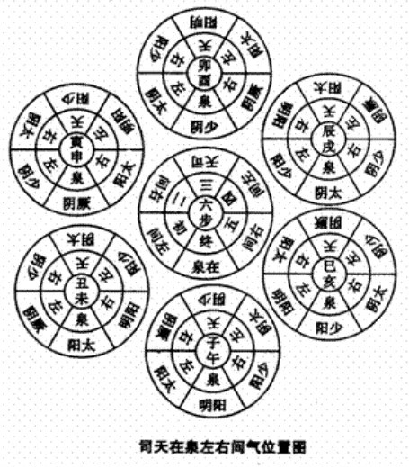 03-符號化能量共振原則 raw01
